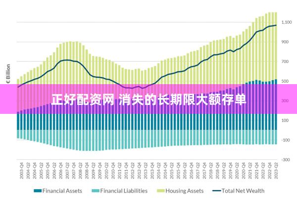 正好配资网 消失的长期限大额存单