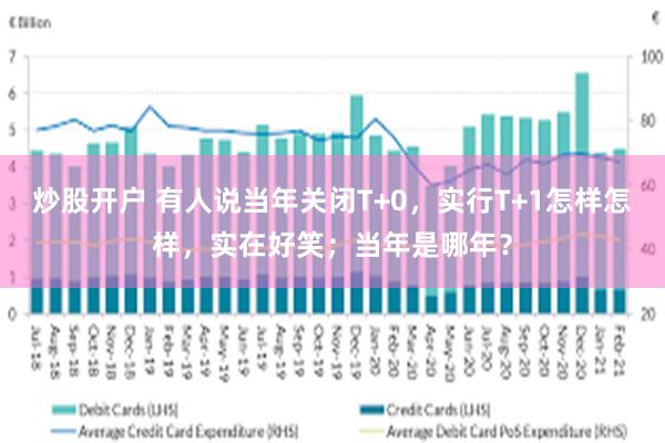 炒股开户 有人说当年关闭T+0，实行T+1怎样怎样，实在好笑；当年是哪年？