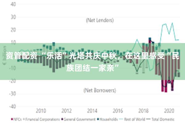 资管配资 “乐活”光塔共庆中秋，在这里感受“民族团结一家亲”