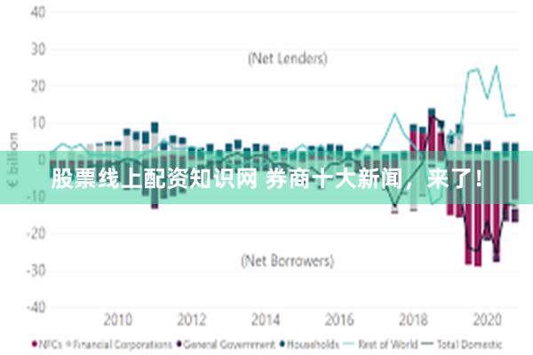 股票线上配资知识网 券商十大新闻，来了！