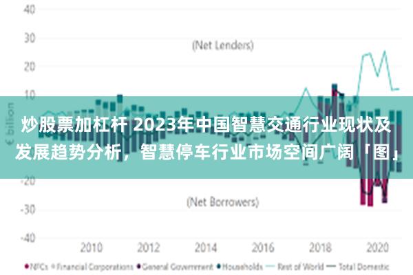 炒股票加杠杆 2023年中国智慧交通行业现状及发展趋势分析，智慧停车行业市场空间广阔「图」